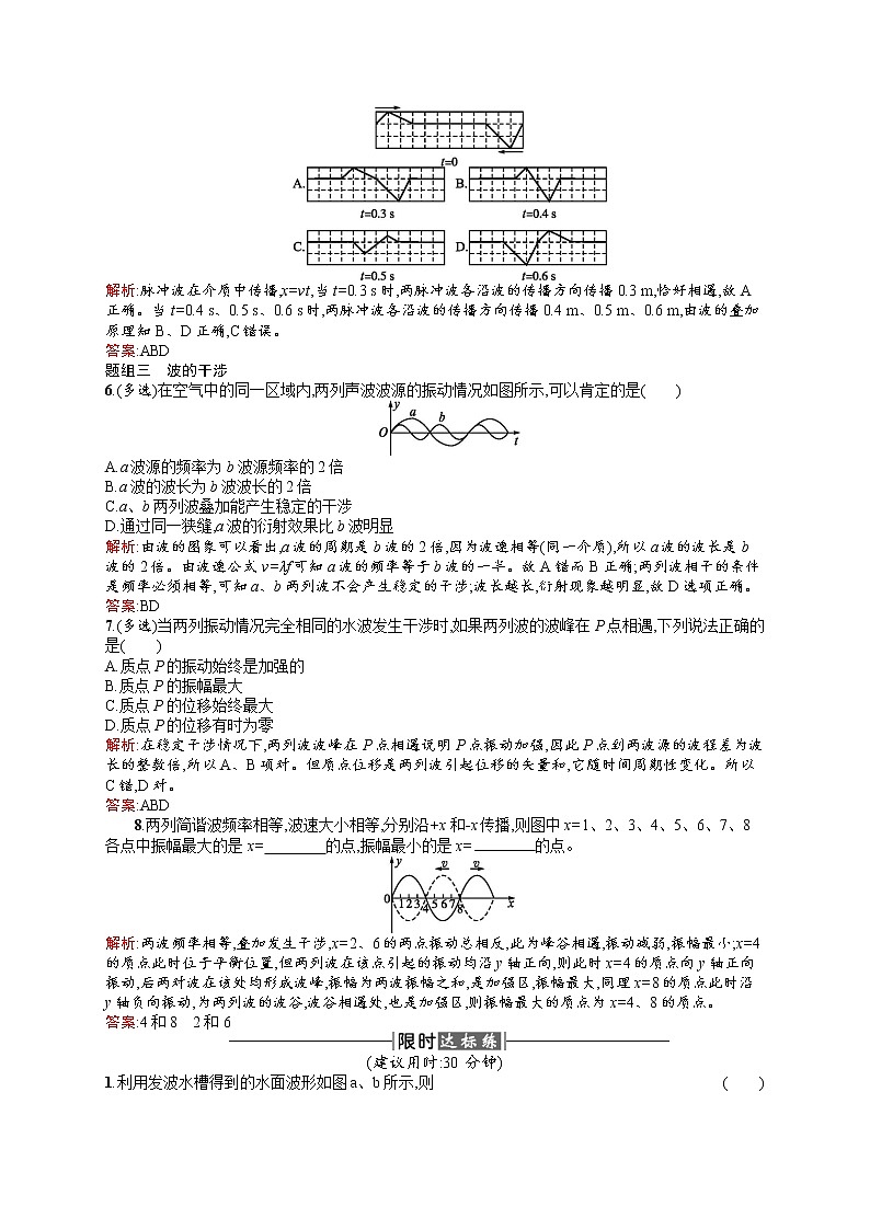 高中物理人教版选修3-4课时训练12.4波的衍射和干涉 word版含解析02