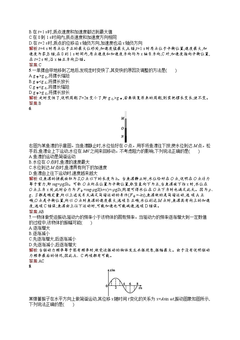 高中物理人教版选修3-4检测：第十一章过关检测 word版含解析02