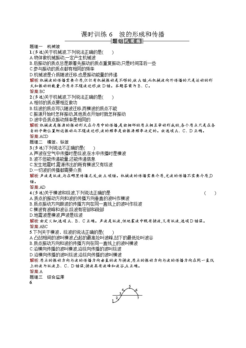 高中物理人教版选修3-4课时训练12.1波的形成和传播 word版含解析第1页