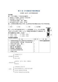 高考物理一轮复习：第33讲《力与物体的平衡》（人教版）