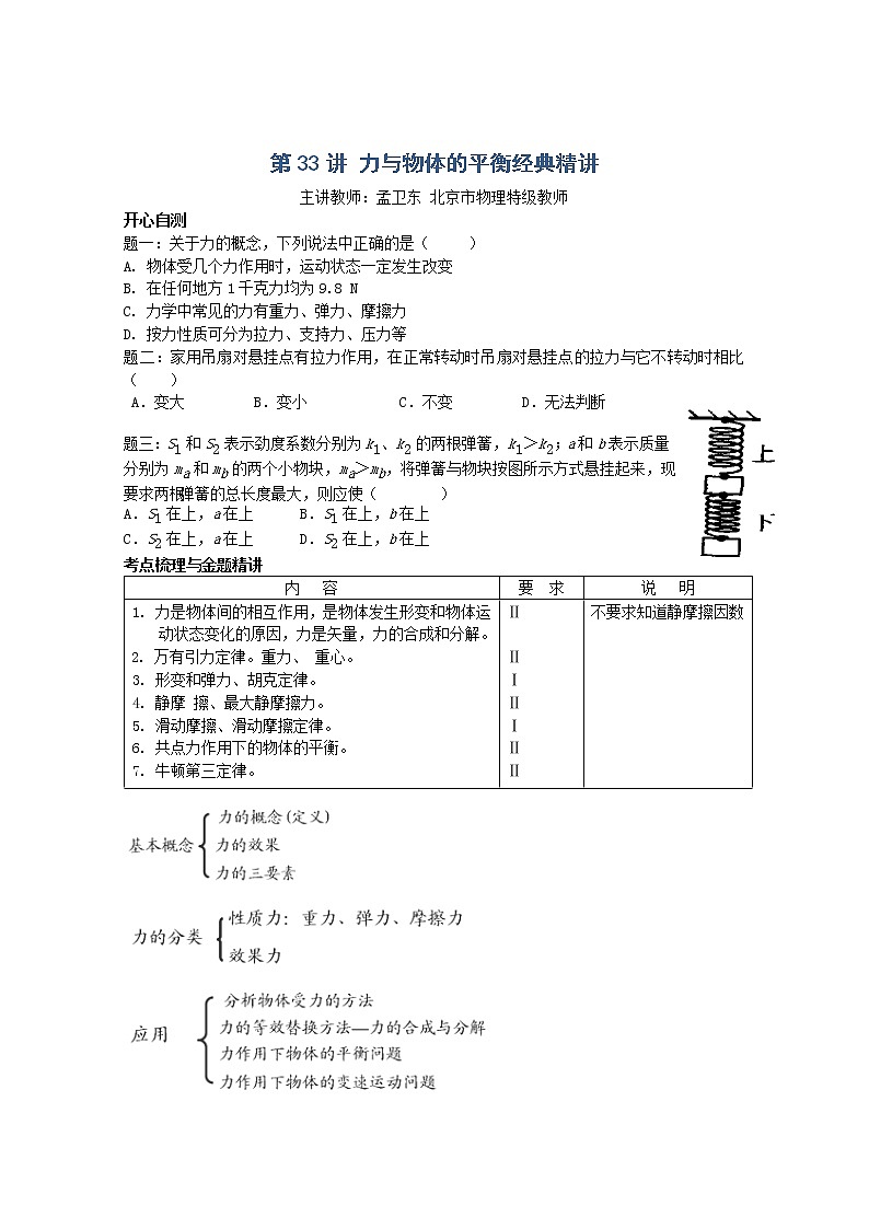 高考物理一轮复习：第33讲《力与物体的平衡》（人教版） 试卷01
