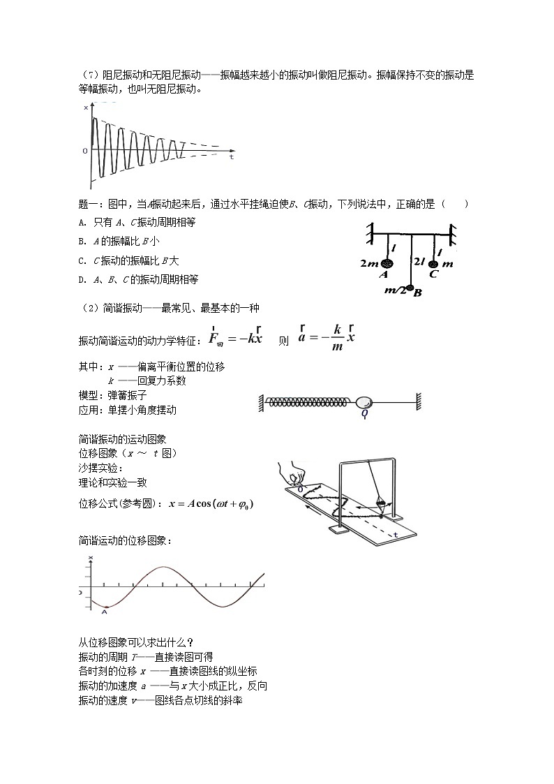 高考物理一轮复习：第27讲《振动与波动》（人教版） 试卷03