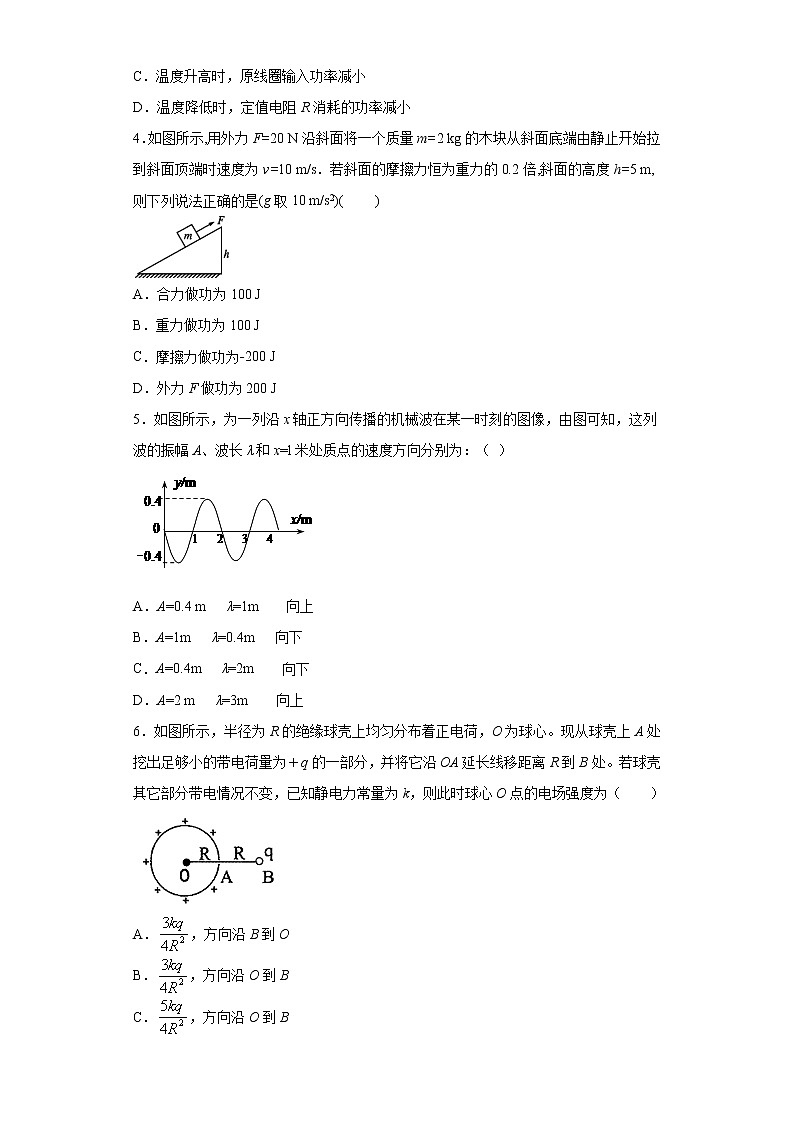 2021届山东省省高三高考物理临考练习九第2页