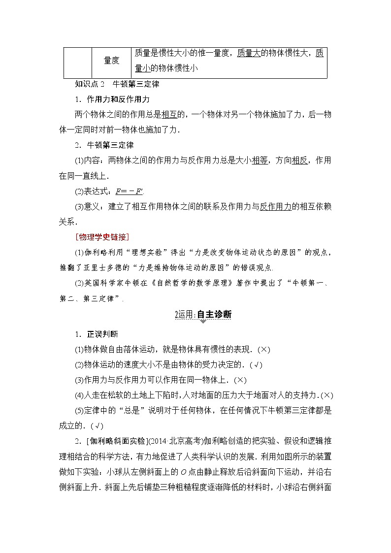 高考物理一轮复习 第3章 第1节　牛顿第一定律　牛顿第三定律 试卷02