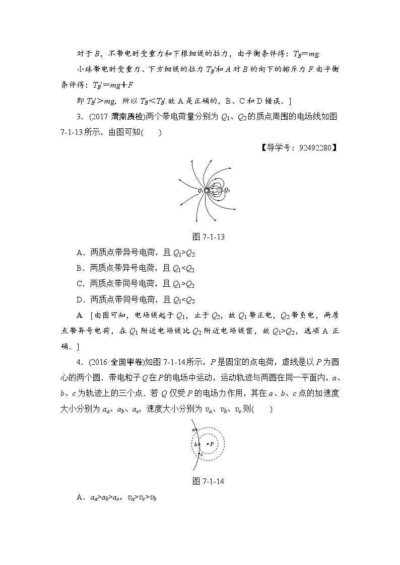 高考物理一轮复习 第7章 第1节 课时提能练20　电场力的性质02