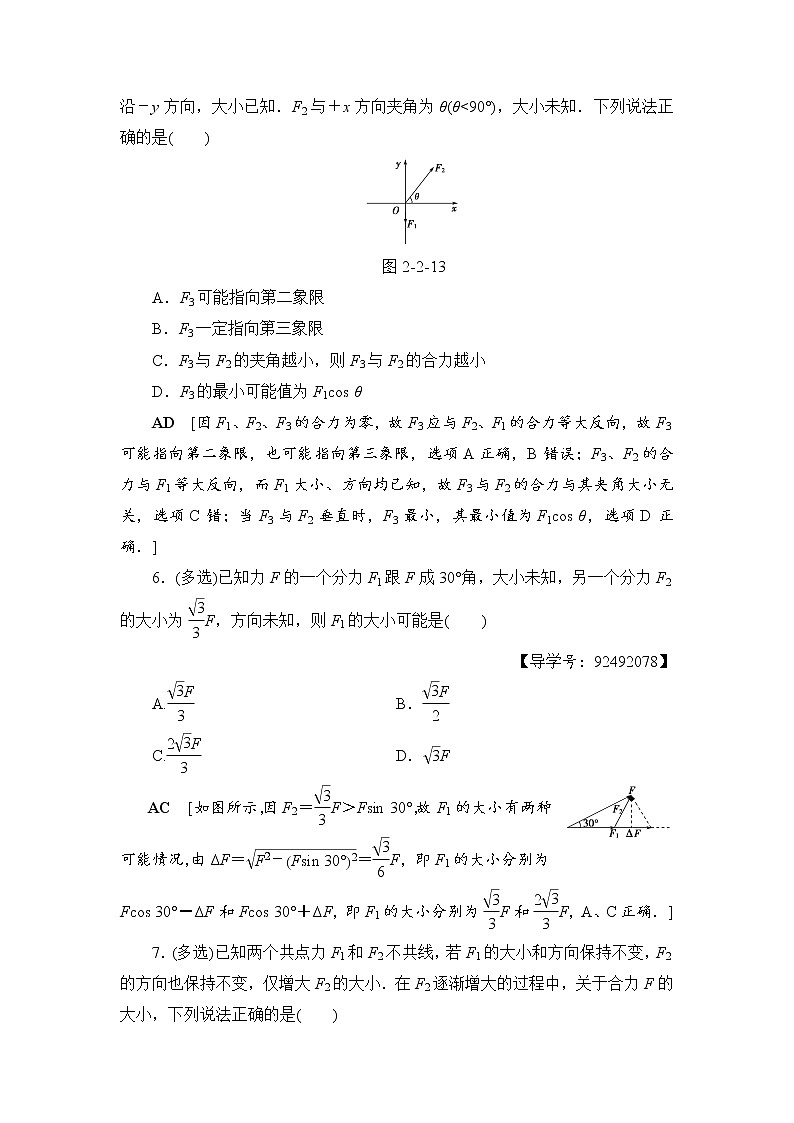 高考物理一轮复习 第2章 第2节 课时提能练5　力的合成与分解03