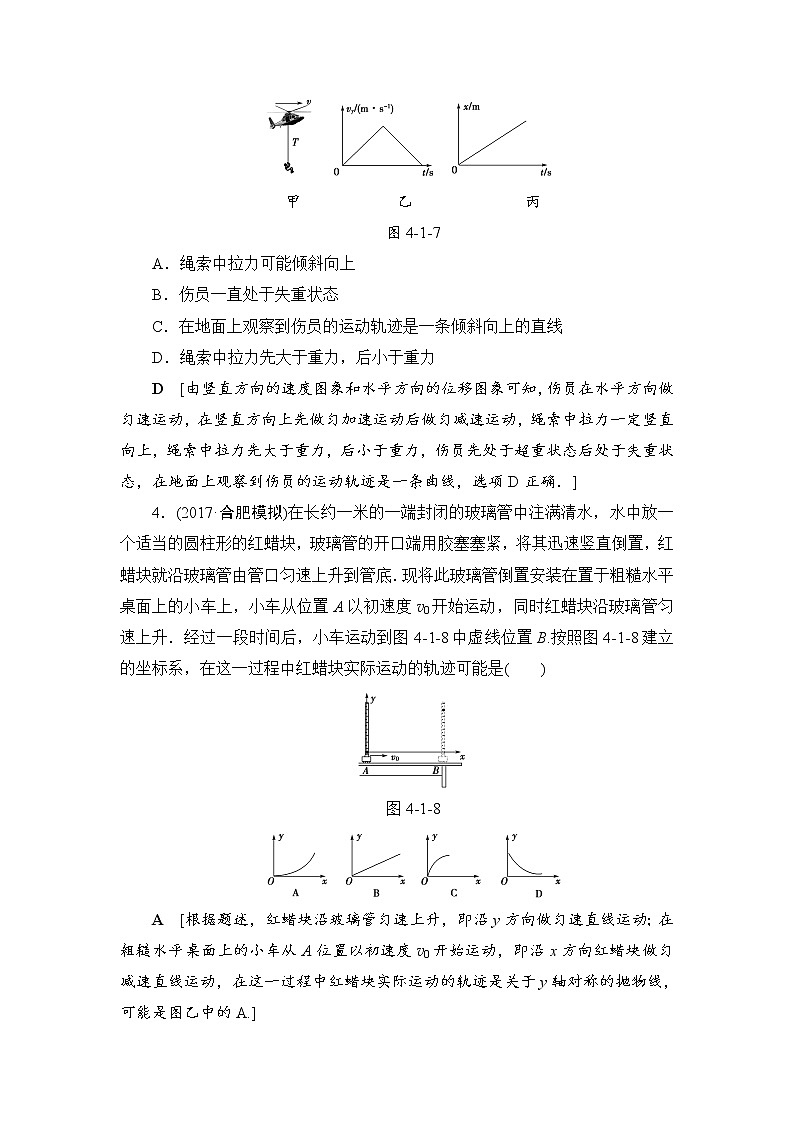 高考物理一轮复习 第4章 第1节 课时提能练10　曲线运动　运动的合成与分解02
