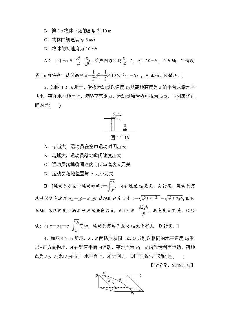 高考物理一轮复习 第4章 第2节 课时提能练11　抛体运动的规律及其应用第2页