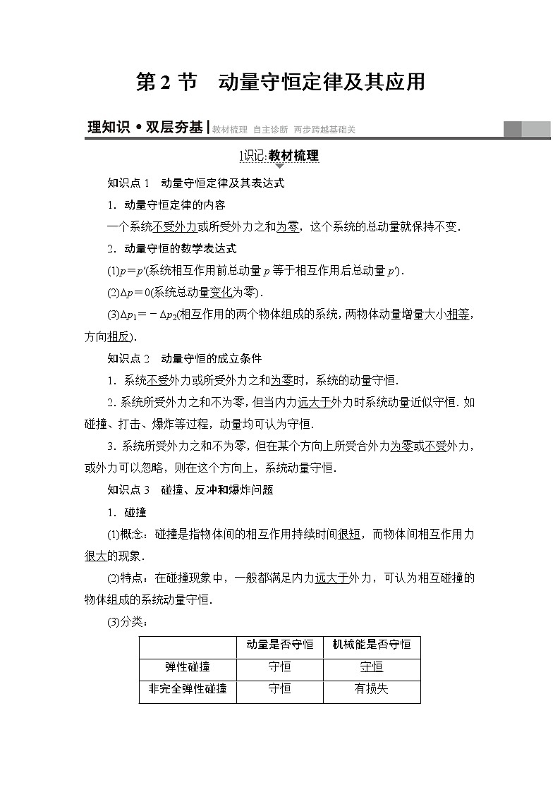 高考物理一轮复习 第6章 第2节　动量守恒定律及其应用 试卷01