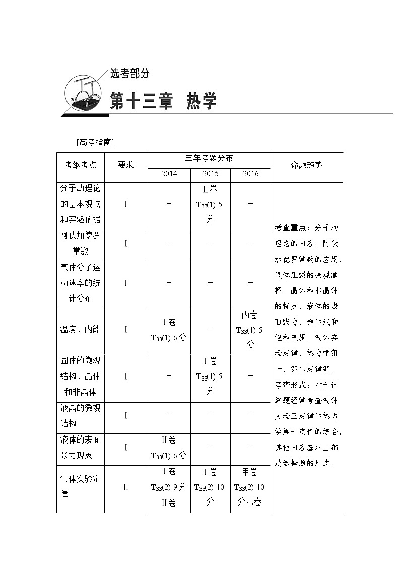 高考物理一轮复习 第13章 第1节　分子动理论　内能 试卷01