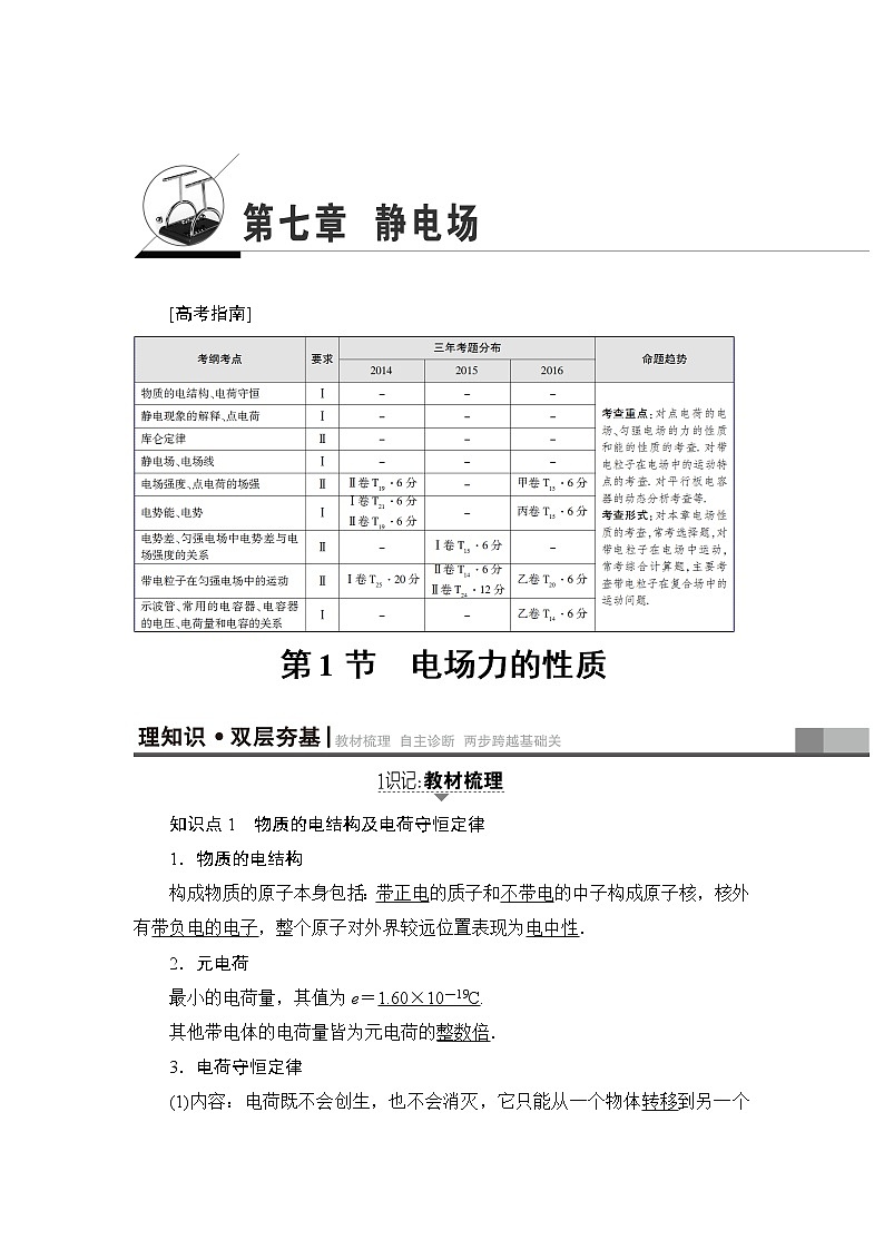 高考物理一轮复习 第7章 第1节　电场力的性质第1页