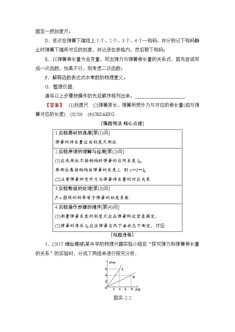 高考物理一轮复习 第2章 实验2　探究弹力和弹簧伸长的关系第2页