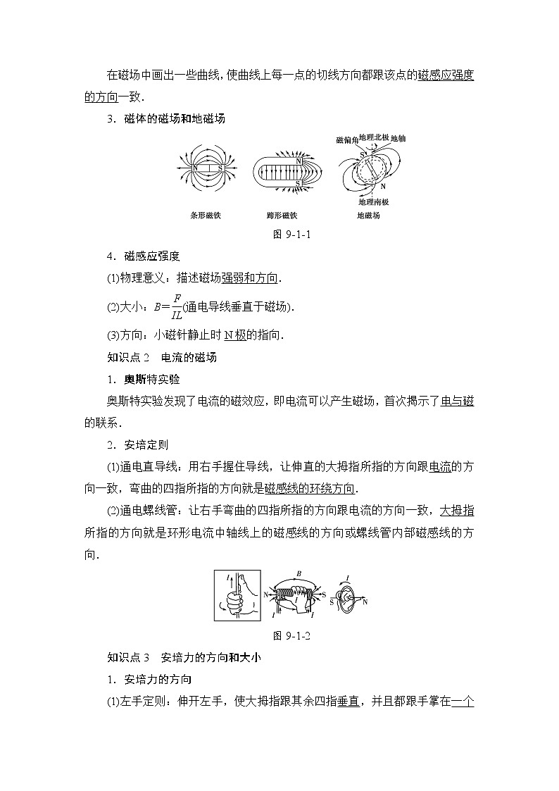 高考物理一轮复习 第9章 第1节　磁场的描述　磁场对电流的作用第2页