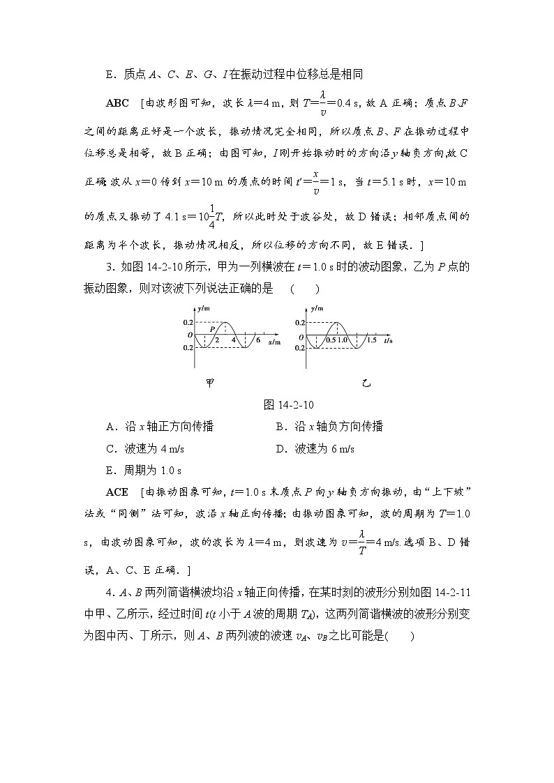 高考物理一轮复习 第14章 第2节 课时提能练39　机械波02
