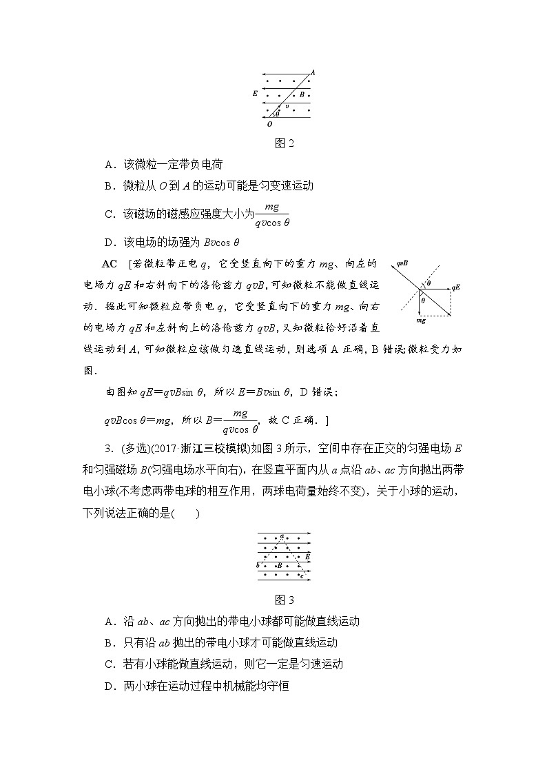 高考物理一轮复习 重点强化练7　带电粒子在复合场中的运动02