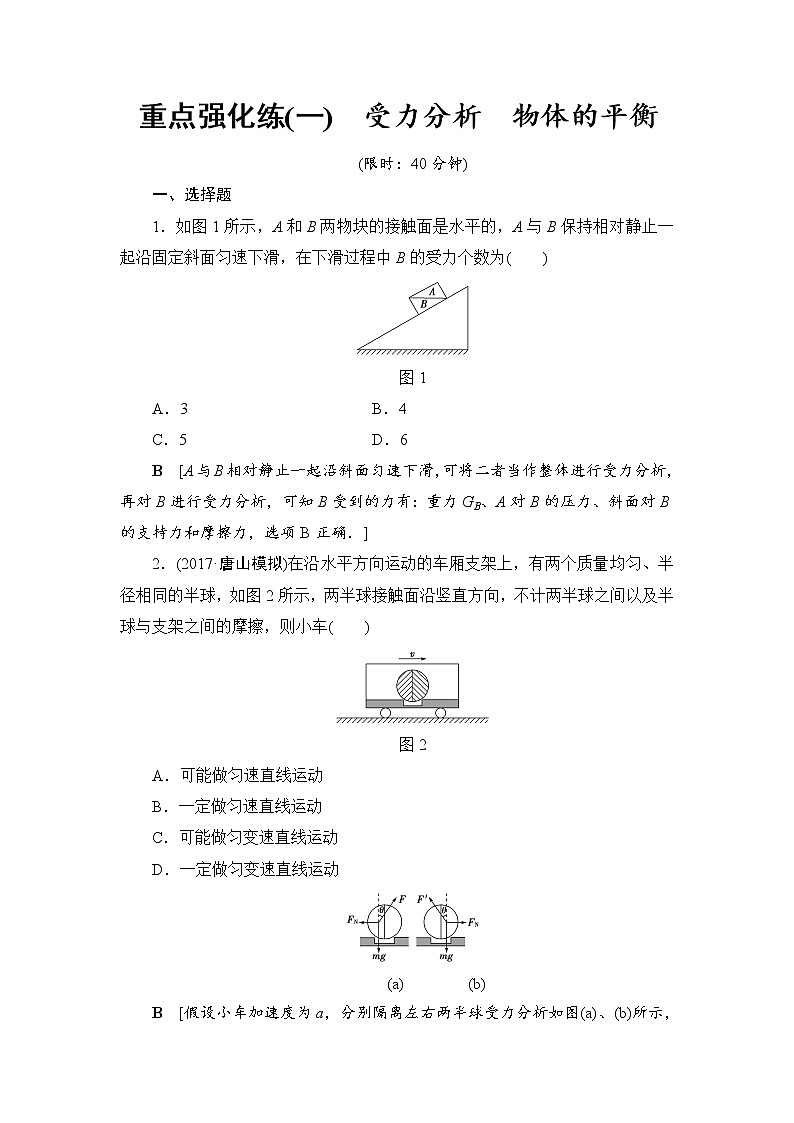 高考物理一轮复习 重点强化练1　受力分析　物体的平衡01