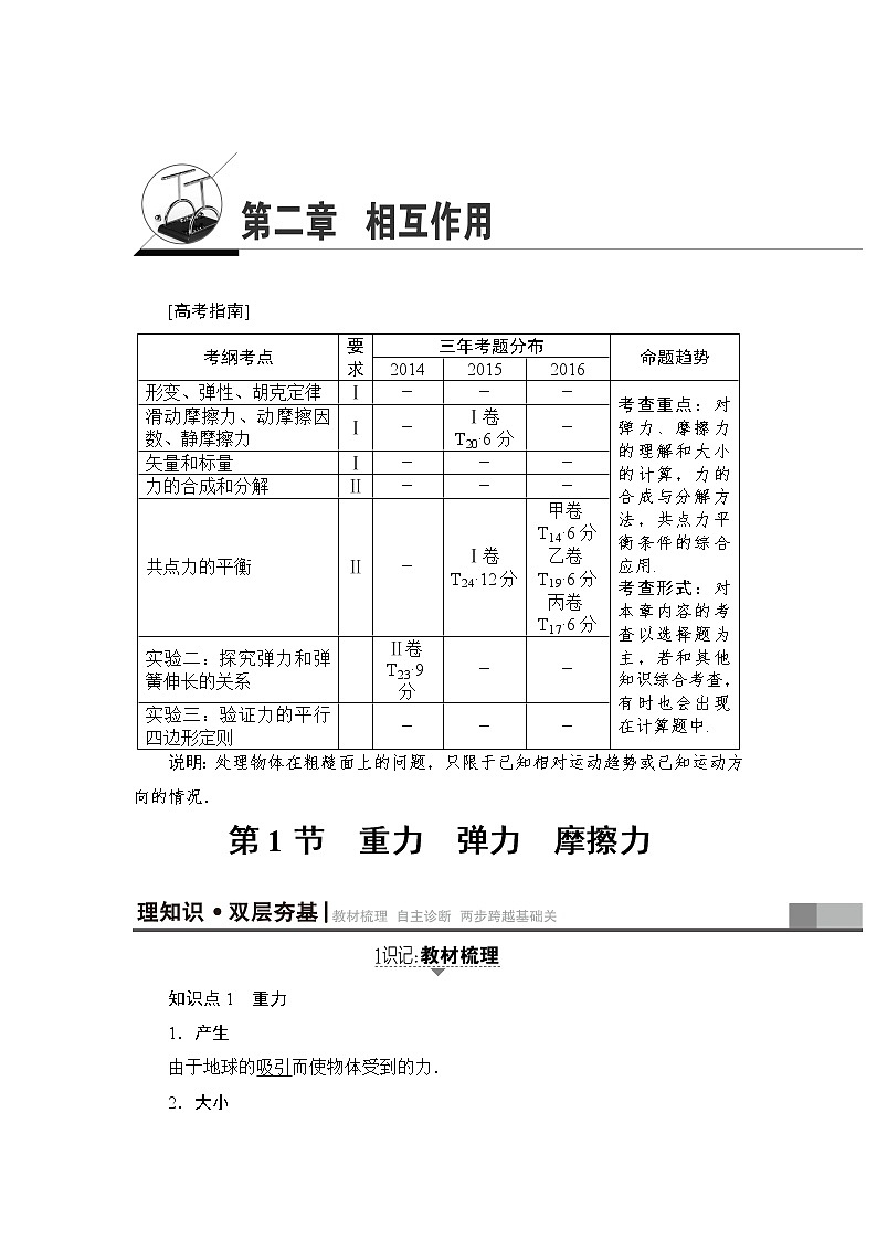 高考物理一轮复习 第2章 第1节　重力　弹力　摩擦力第1页