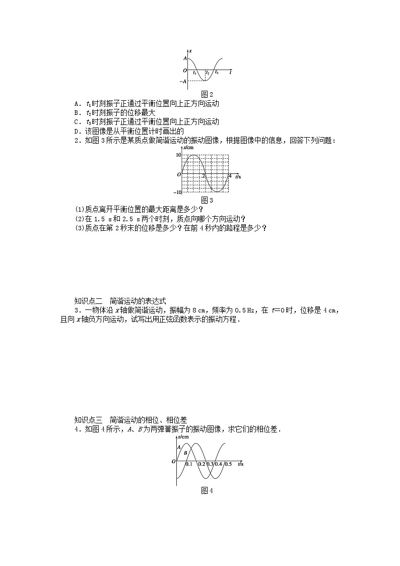 高中物理 1.3简谐运动的图像和公式同步练习（含解析）新人教版选修3-402