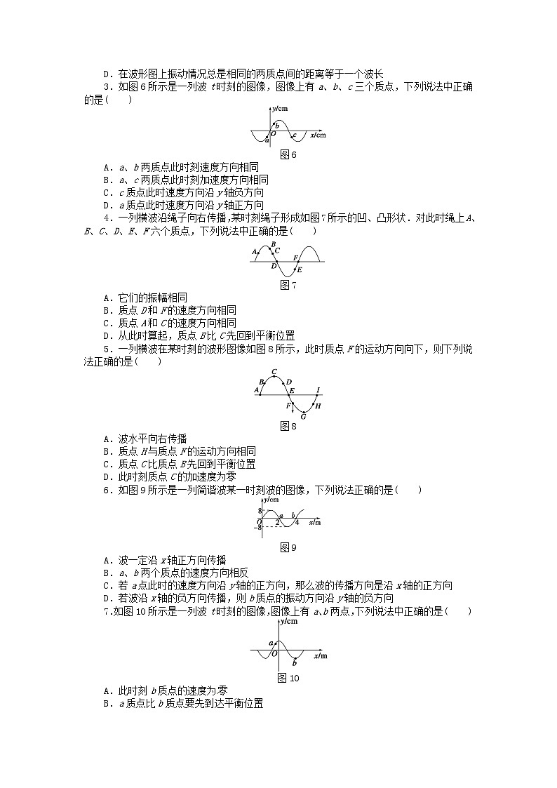 高中物理 2.2横波的图像同步练习（含解析）新人教版选修3-403
