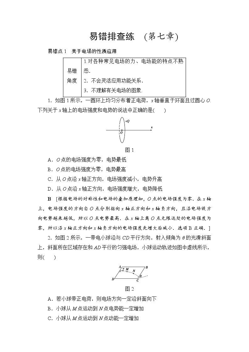 高考物理一轮复习 易错排查练　(第7章)第1页