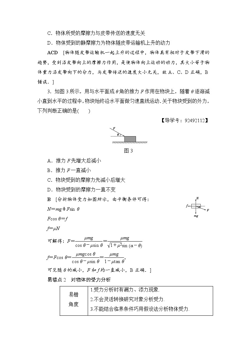 高考物理一轮复习 易错排查练　(第2章)第2页