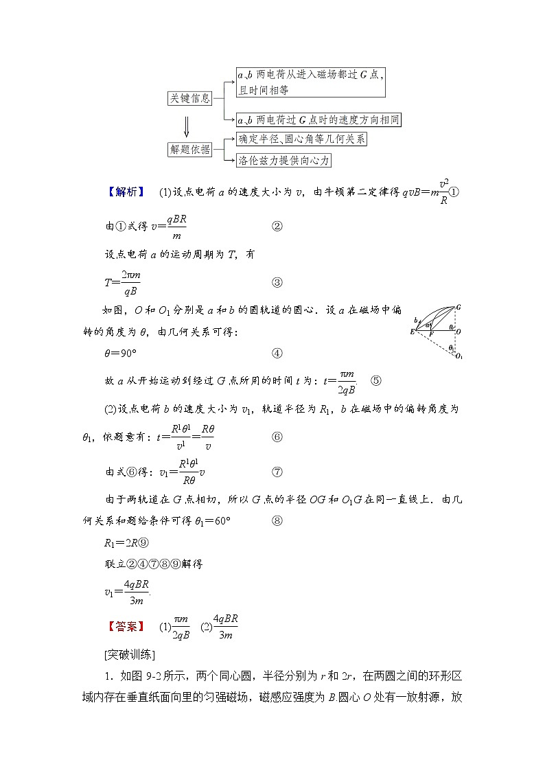 高考物理一轮复习 第9章 章末专题复习第2页
