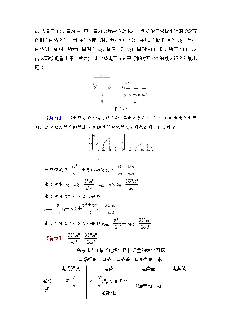 高考物理一轮复习 第7章 章末专题复习03