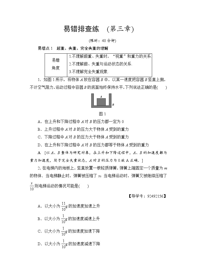 高考物理一轮复习 易错排查练　(第3章)第1页