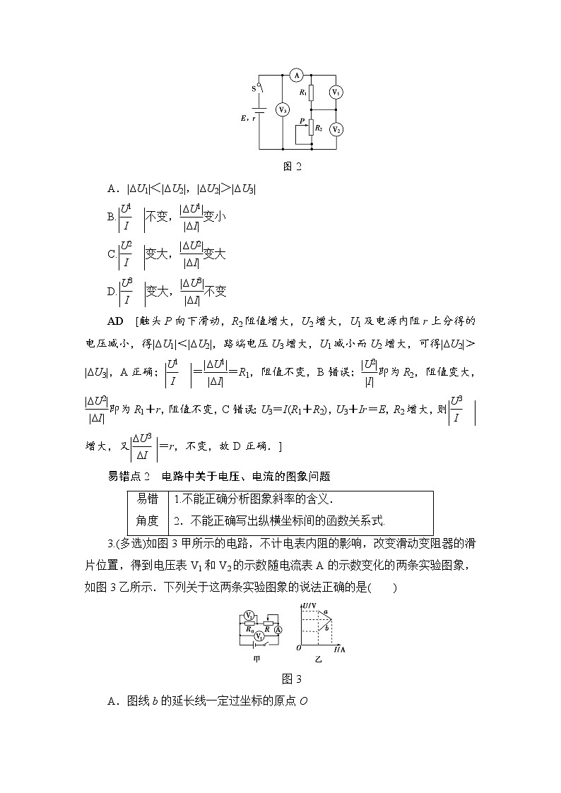 高考物理一轮复习 易错排查练　(第8章)第2页