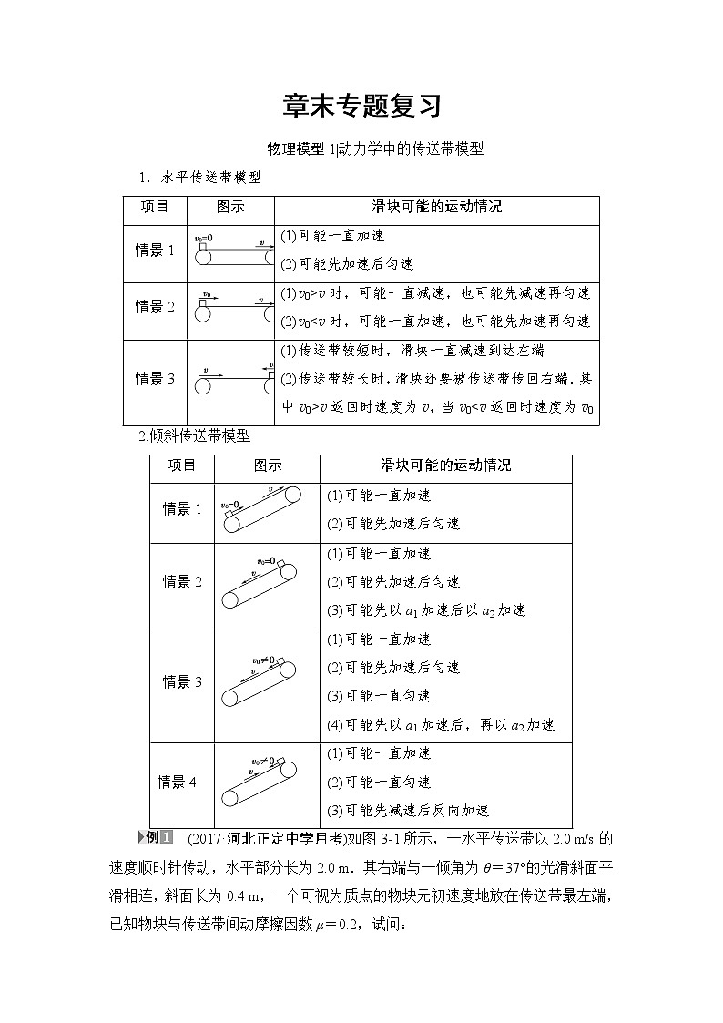 高考物理一轮复习 第3章 章末专题复习01