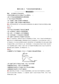 高中物理人教版 (新课标)选修34 气体热现象的微观意义课时训练