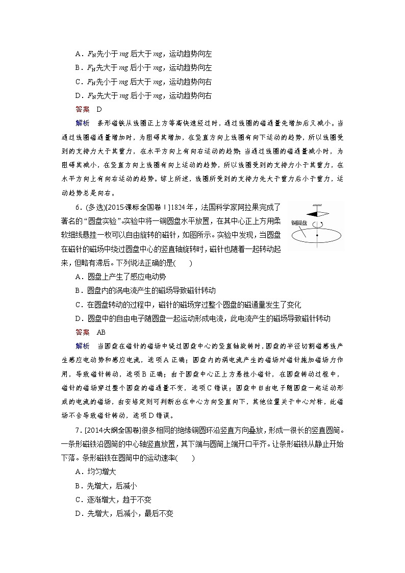高中物理人教版选修3-2课后训练：4.7 涡流、电磁阻尼和电磁驱动 word版含解析03