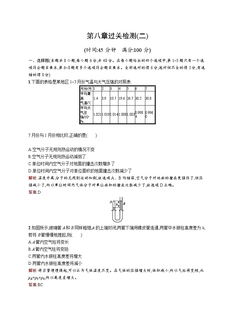 高中物理人教版选修3-3检测：第八章过关检测（二） word版含解析01