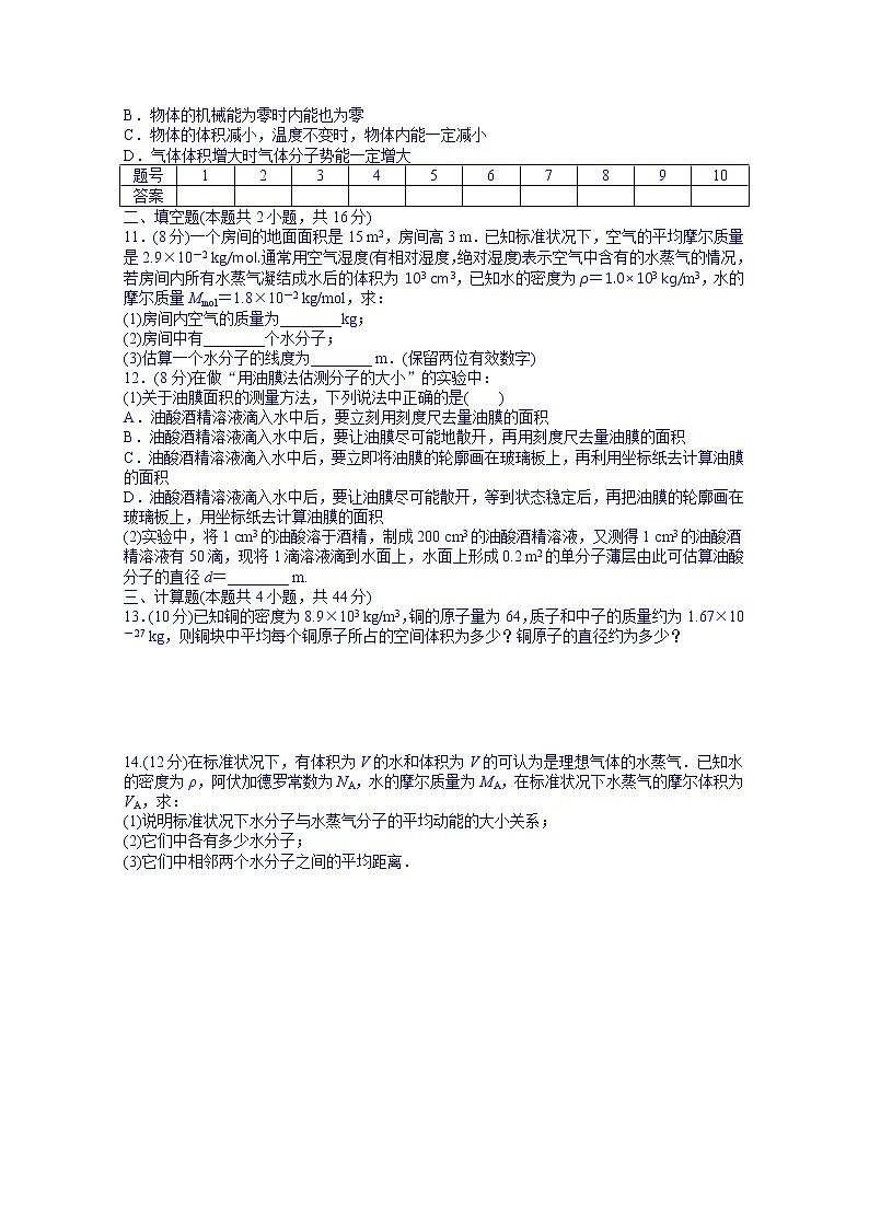 高中物理选修3-3课时作业：第七章  分子动理论 章末检测02