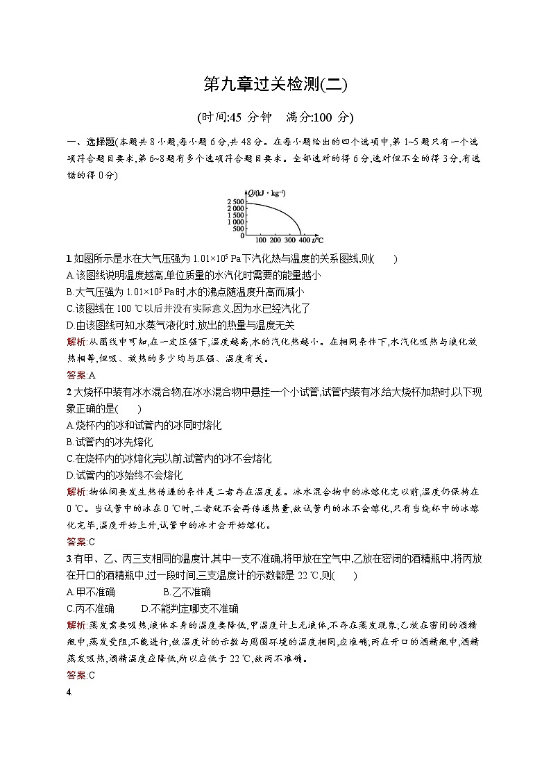 高中物理人教版选修3-3检测：第九章过关检测（二） word版含解析01