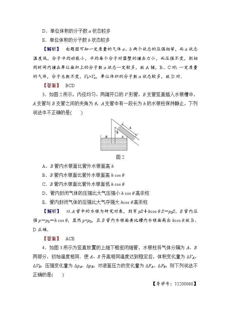高中物理人教版选修3-3章末综合测评 章末综合测评2 word版含答案02