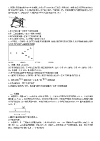 高考物理一轮复习试题    动量1