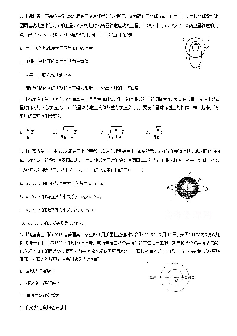 高考物理一轮复习试题   万有引力2第1页