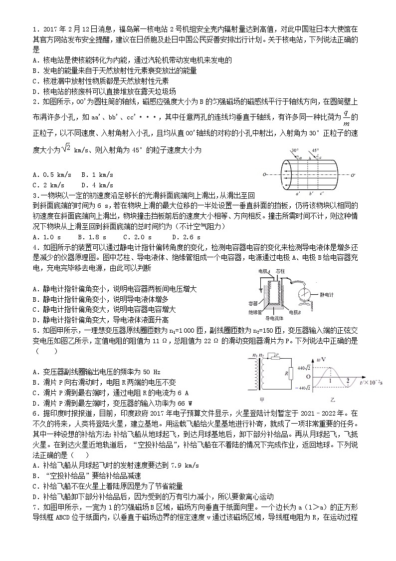 高考物理一轮复习 高三选择题301