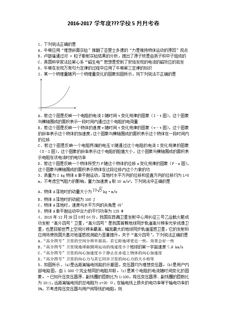 高考物理一轮复习 选择题401