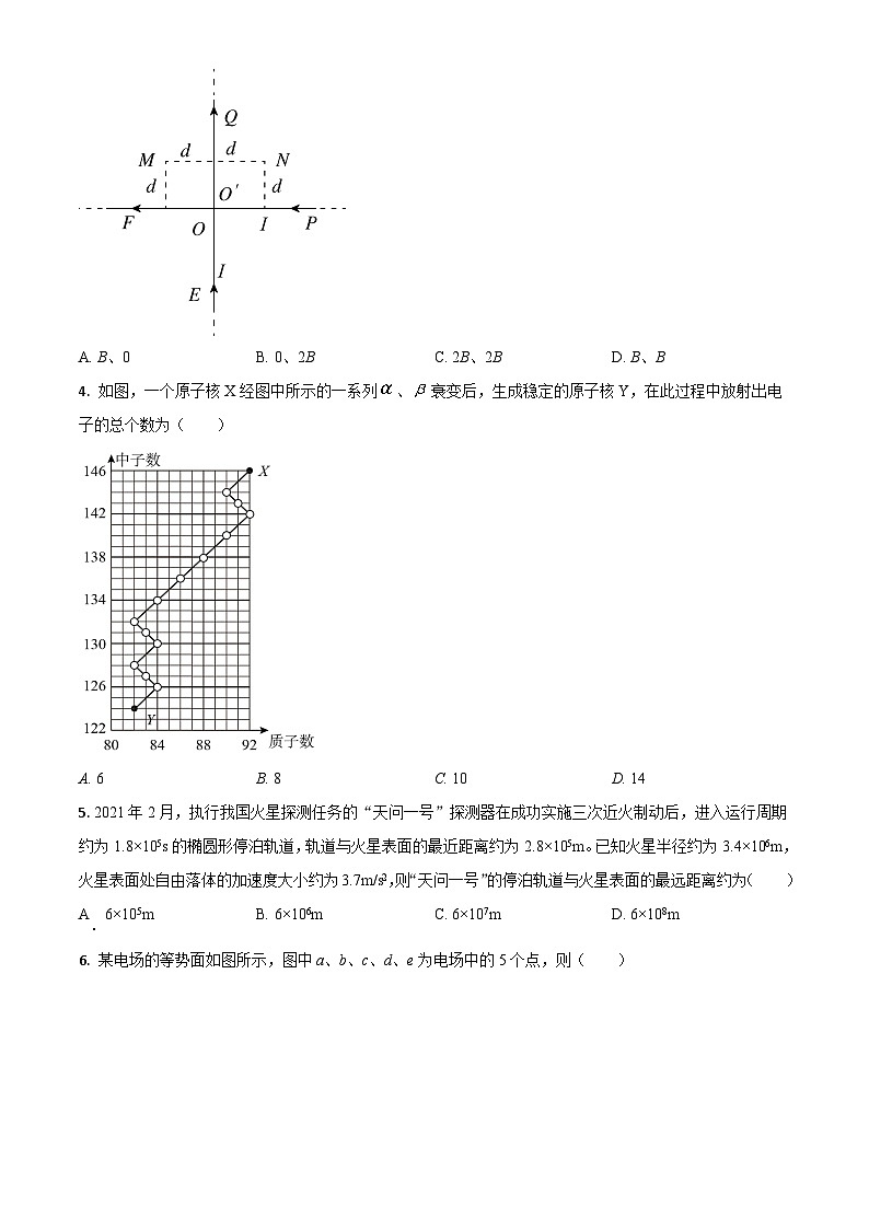 2021年高考全国甲卷物理高考真题及答案解析 (原卷+解析卷)02