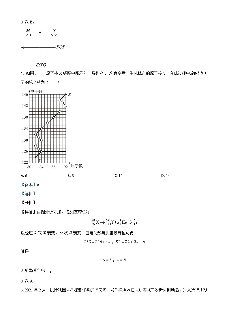 2021年高考全国甲卷物理高考真题及答案解析 (原卷+解析卷)03