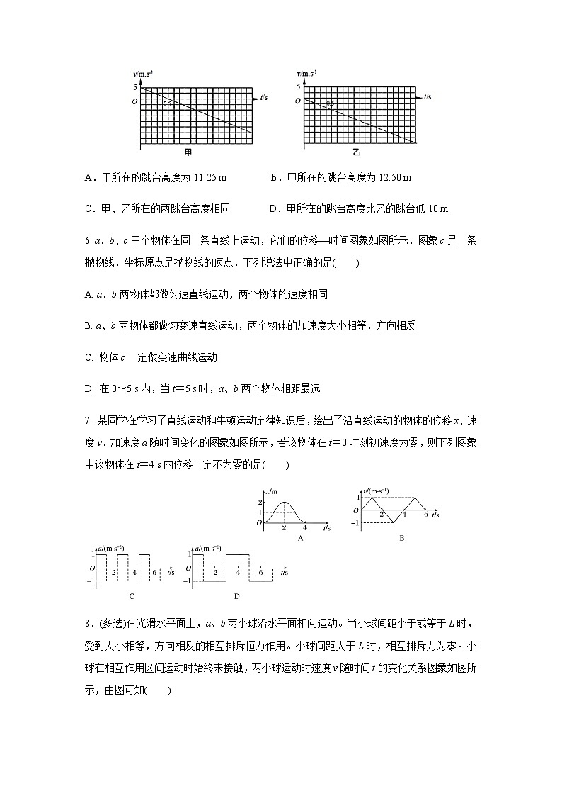 2019届高三物理专题训练之直线运动的图象第3页