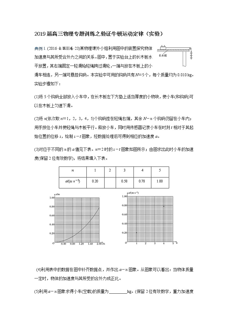 2019届高三物理专题训练之验证牛顿运动定律第1页