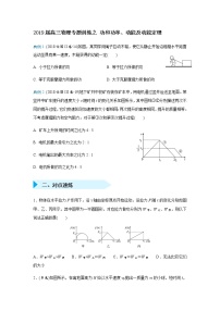 2019届高三物理专题训练之 功和功率