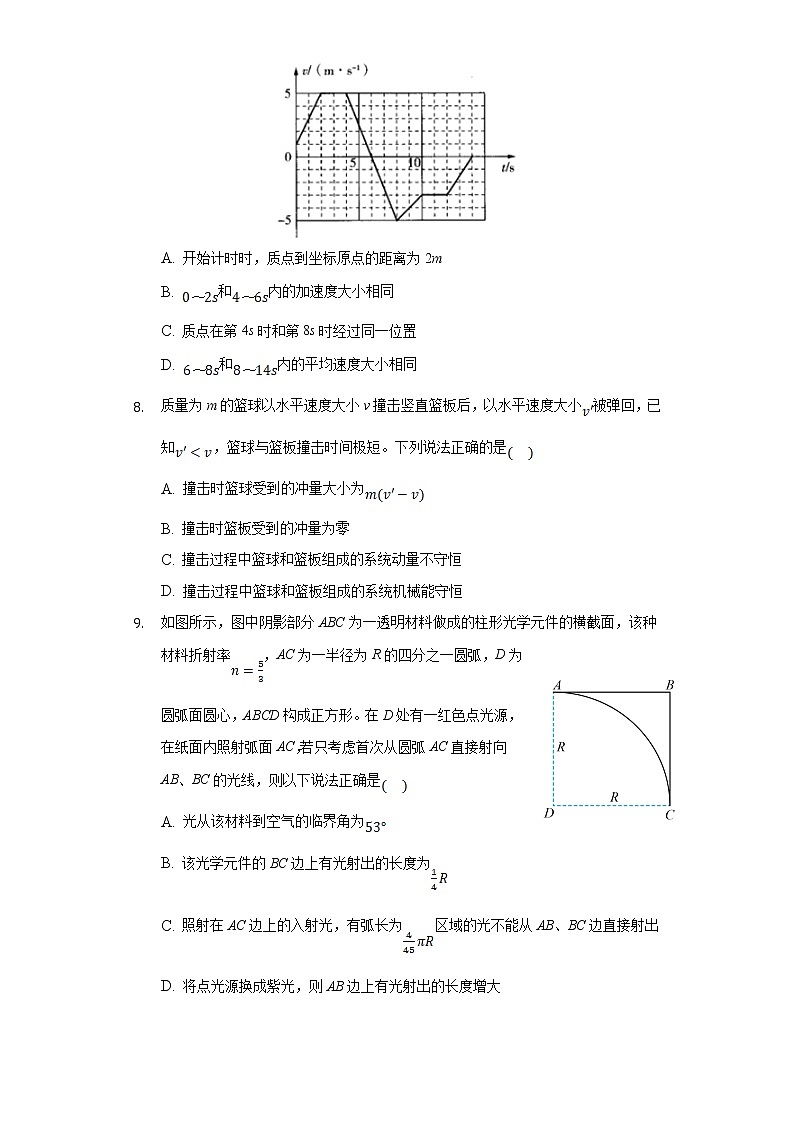 2020-2021学年江苏省苏州市苏州高新区第一中学高二下学期期末物理模拟试题（一） 解析版03