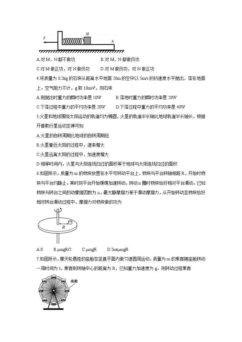 2020-2021学年山东省临沂市兰陵县高一下学期期中教学质量检测 物理02