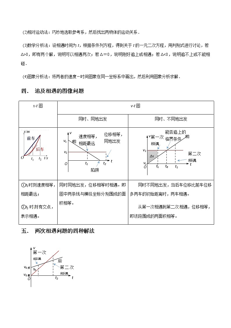 专题1.7 追及相遇问题 试卷（原卷版）第3页