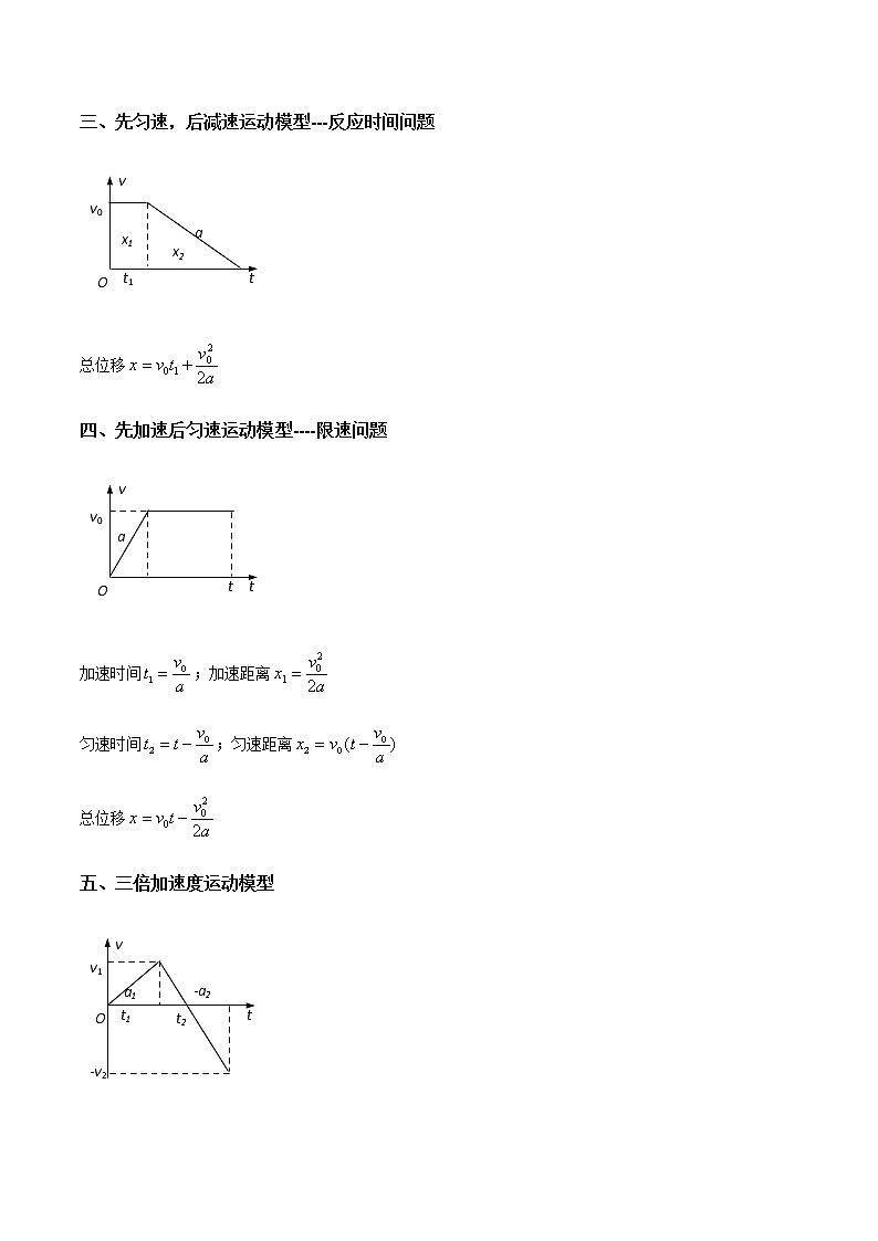 专题1.5 常见的多过程问题（解析版）第3页