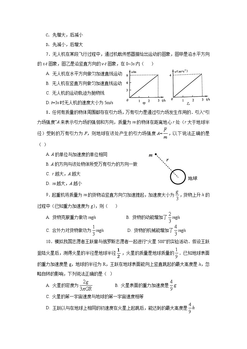 江西省贵溪市实验中学2020-2021学年高一下学期第三次月考物理试题+Word版含答案02